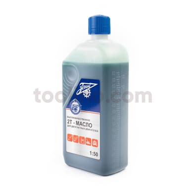 productCard