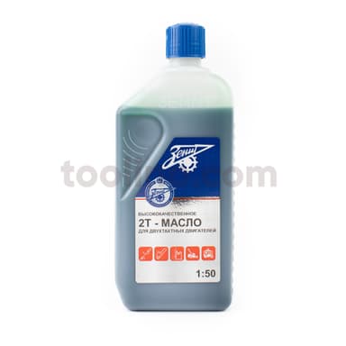 productCard