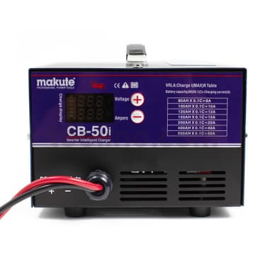 productCard